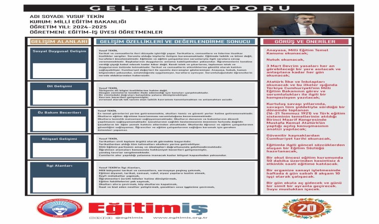 egitimcilerden bakan tekine gelisim raporu sorunlarini anlamasi icin okula ac gidecek 0 SEePZ1vA