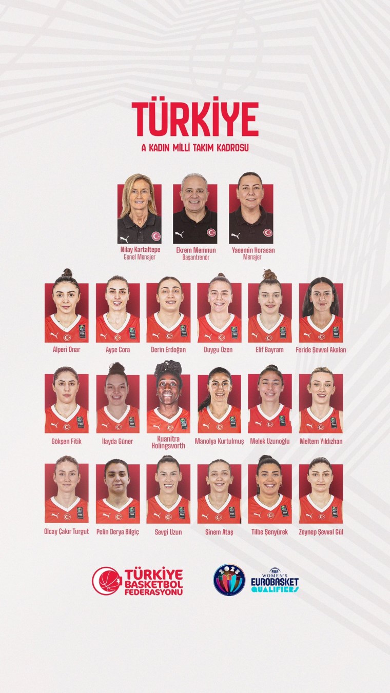 a milli kadin basketbol takiminin aday kadrosu aciklandi 0 ADZEgBea