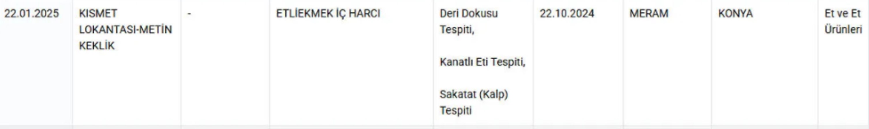 bakanlik ifsa etti etli ekmegin icinden cikan sok etti 0