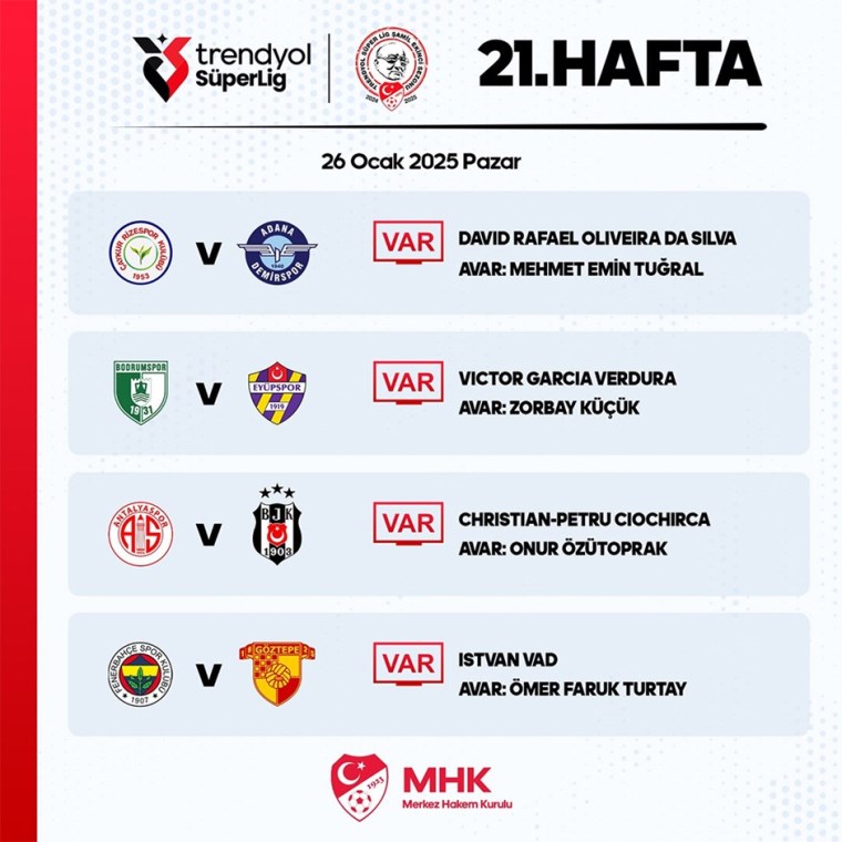 besiktas ve fenerbahce maclarinin yabanci vari belli oldu 0