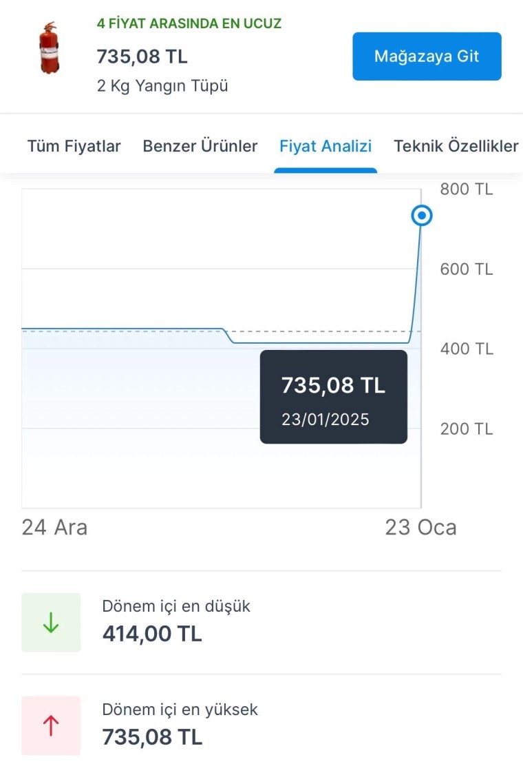 kartalkayadaki facianin ardindan yangin tupunde talep patlamasi firsatcilar yangin urunlerine yuzde 100den fazla zam qiAscbcM