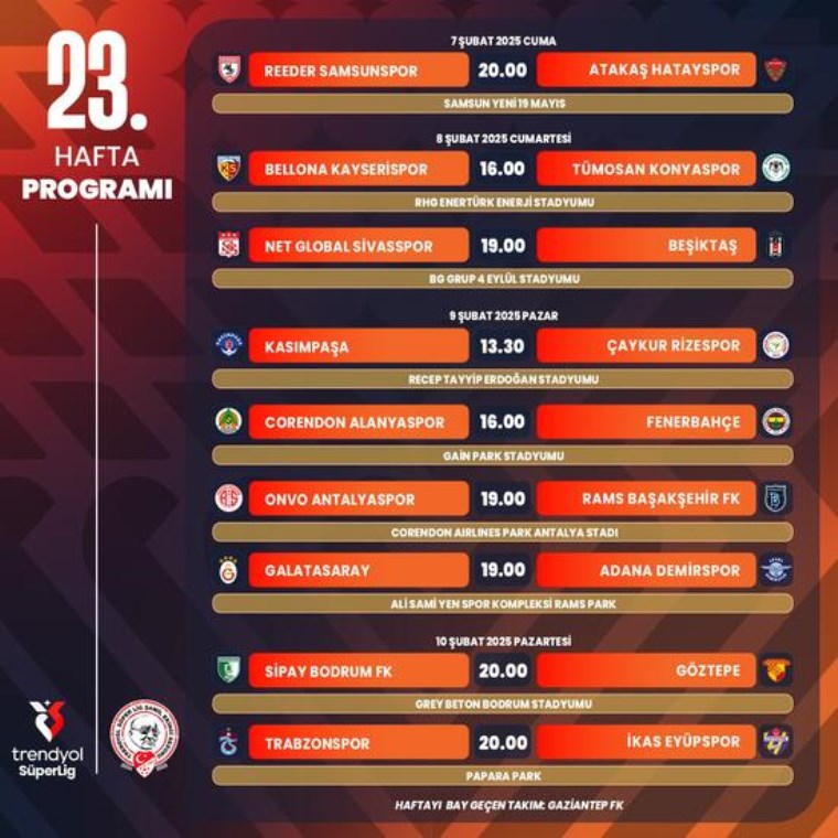 super ligde 23 hafta programi aciklandi 0 bkAcsQLh