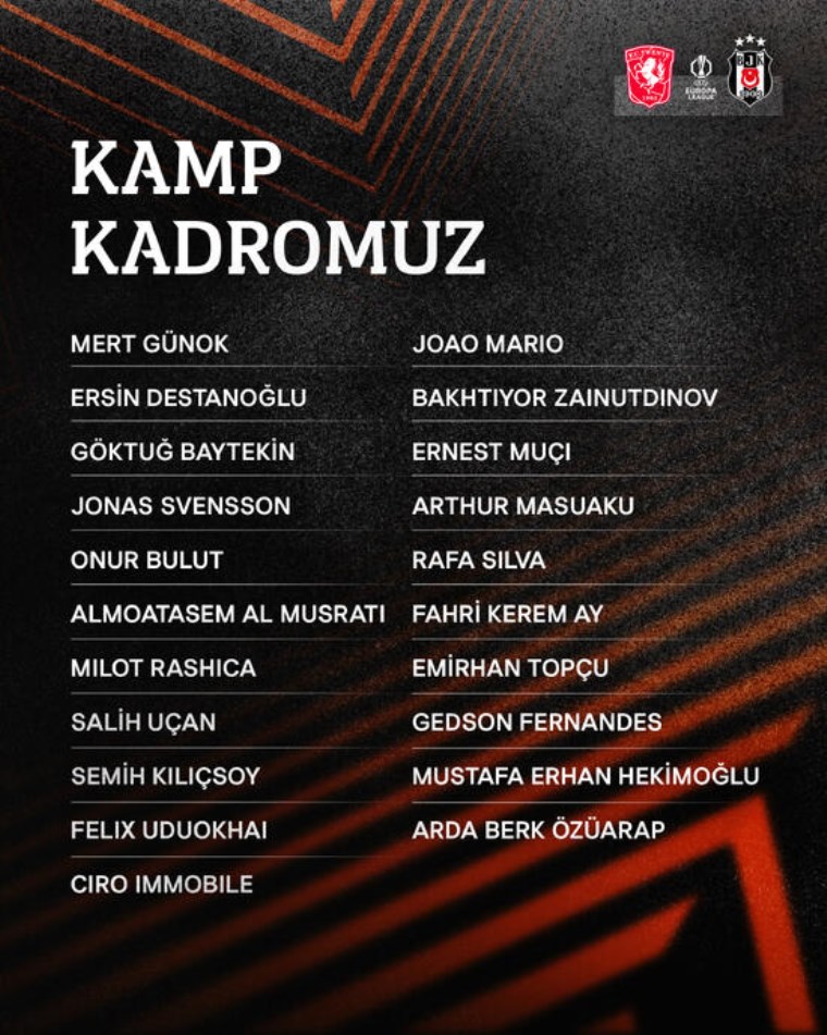 twente maci kamp kadrosu aciklandi besiktasta 4 eksik 0 Hv23aOVR