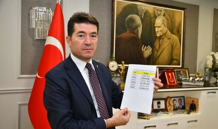 ortahisar belediye baskani ahmet kaya siz nasil belediyeyi bize vermezsiniz diyerek ceza kesiyorlar
