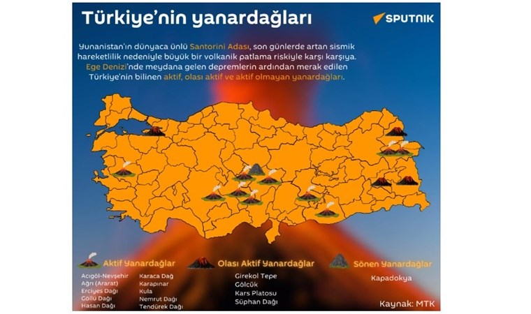 turkiyede her an patlama potansiyeli olan aktif yanardaglar hangileri 0 YNNpPTU3