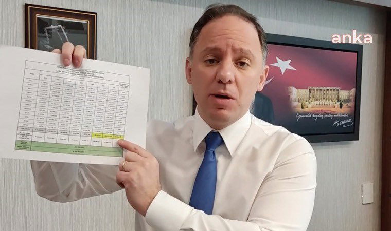 Yavuzyılmaz, peşkeşi belgeleriyle paylaştı: 'Bunun adı servet transferidir' 1 yavuzyilmaz peskesi belgeleriyle paylasti bunun adi servet transferidir SsAhRNuk